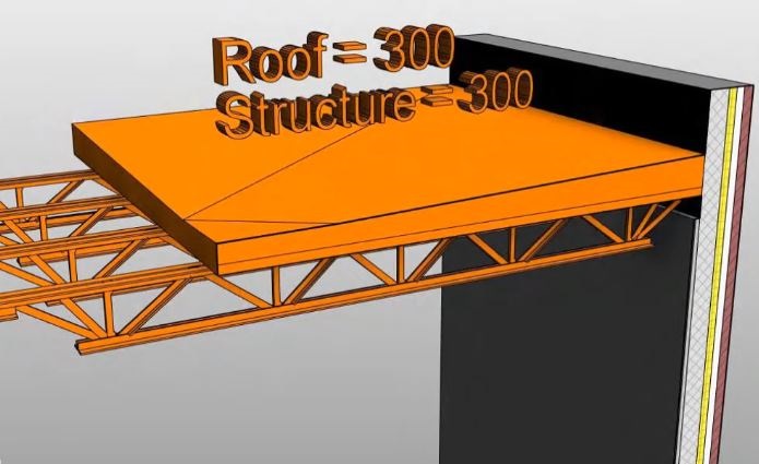 LOD 300 STRUCTURE ROOF سقف استراکچر سازه