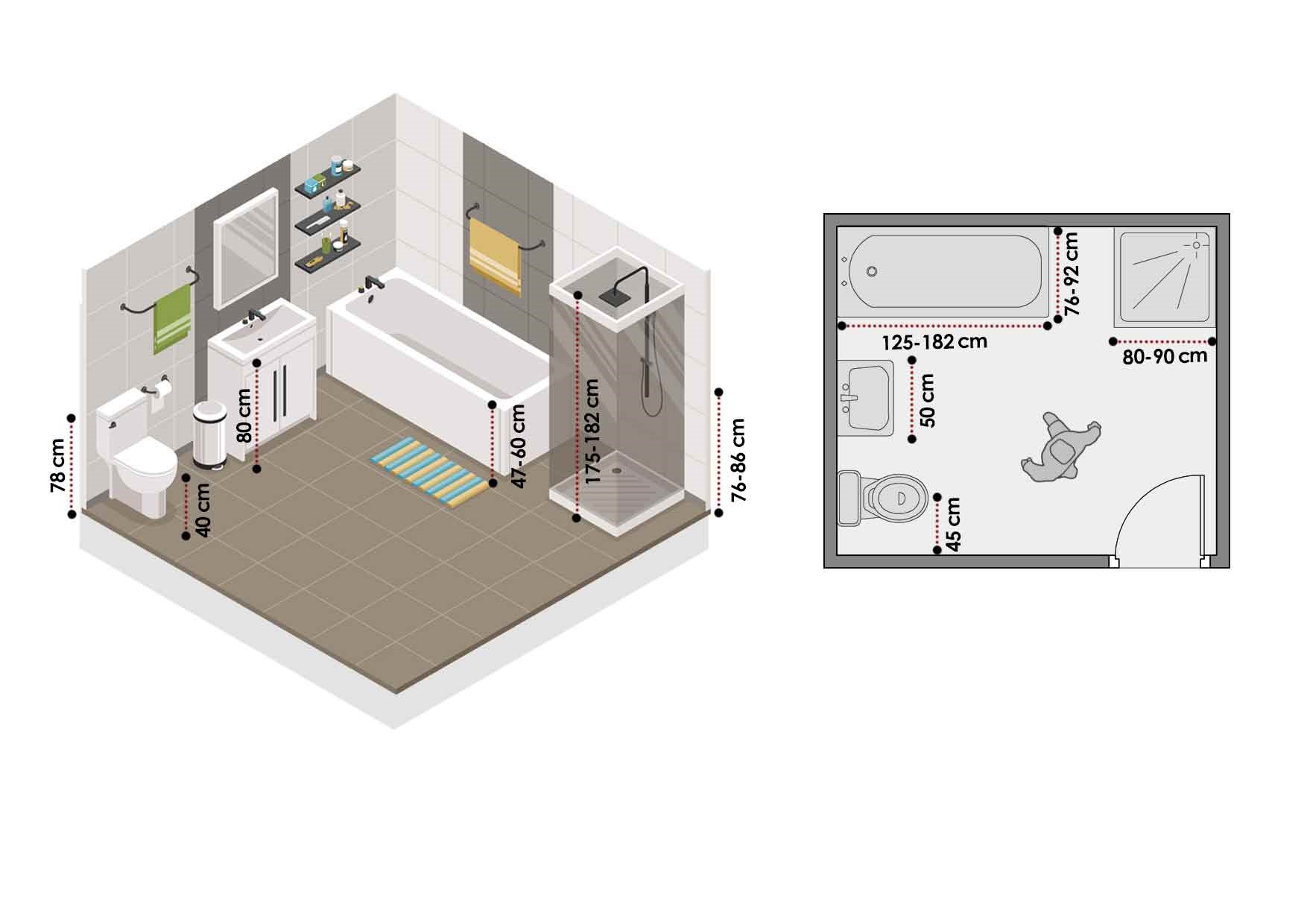 Bathroom dimensions diagram 1 ابعاد و استاندارد فضاهای مسکونی