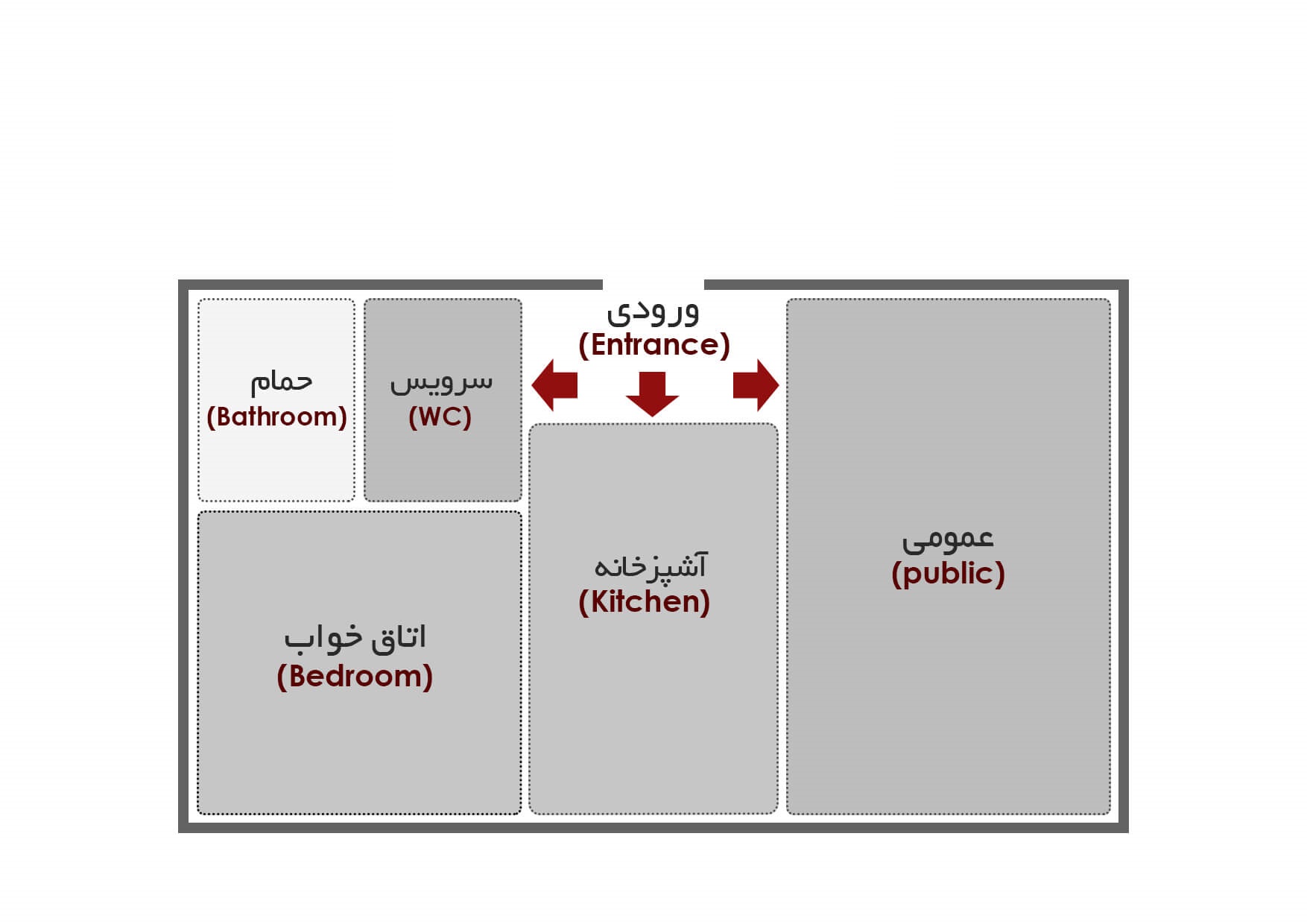 bathroom connection diagram 1 ابعاد و استاندارد فضاهای مسکونی