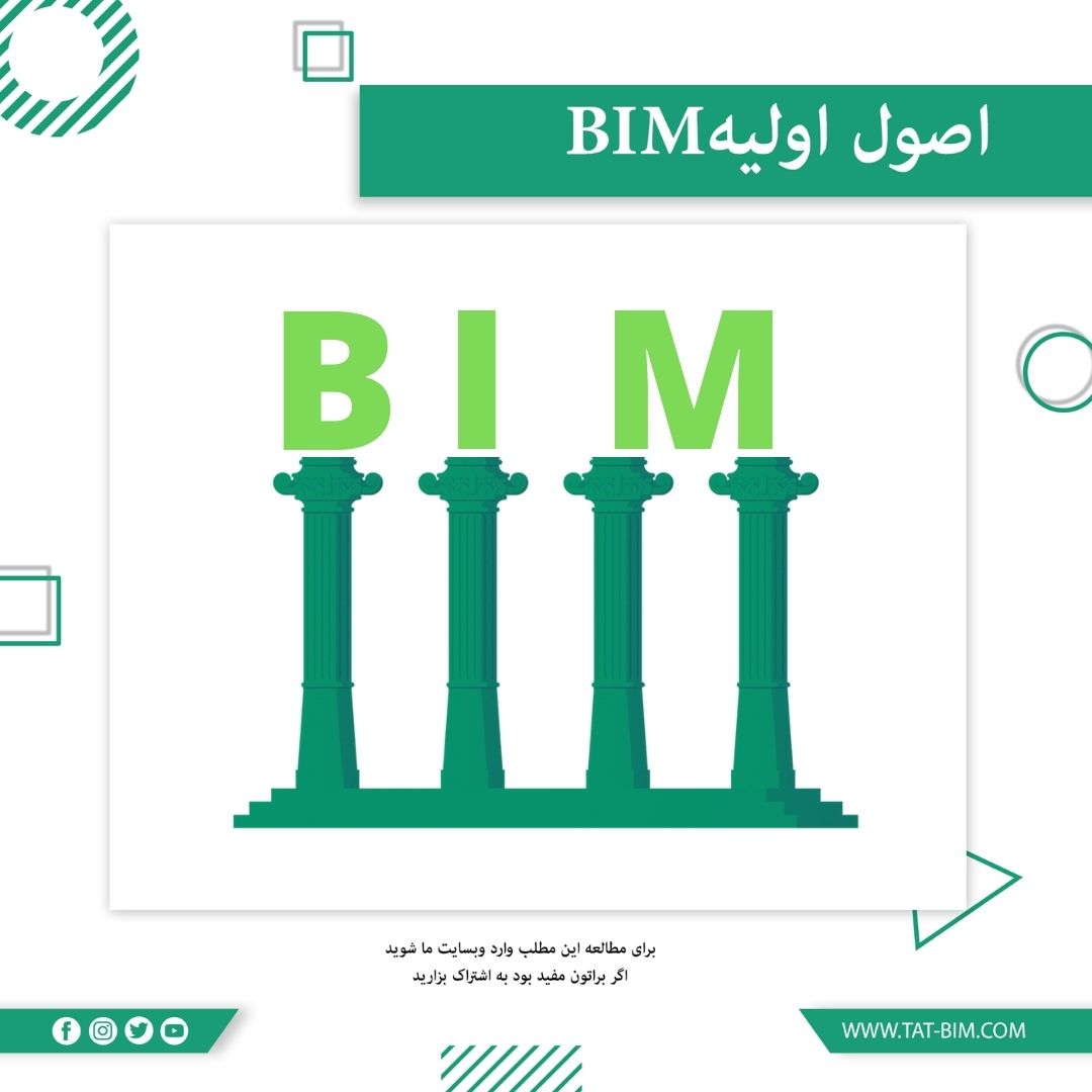 همه چیزکه باید در مورد اصول فناوری BIM بدانید-اصول BIM