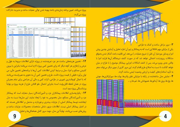 4 9 scaled پکیج جامع تکلا استراکچرز-بخش 1-(سازه های فولادی)-آموزش تکلا استراکچر