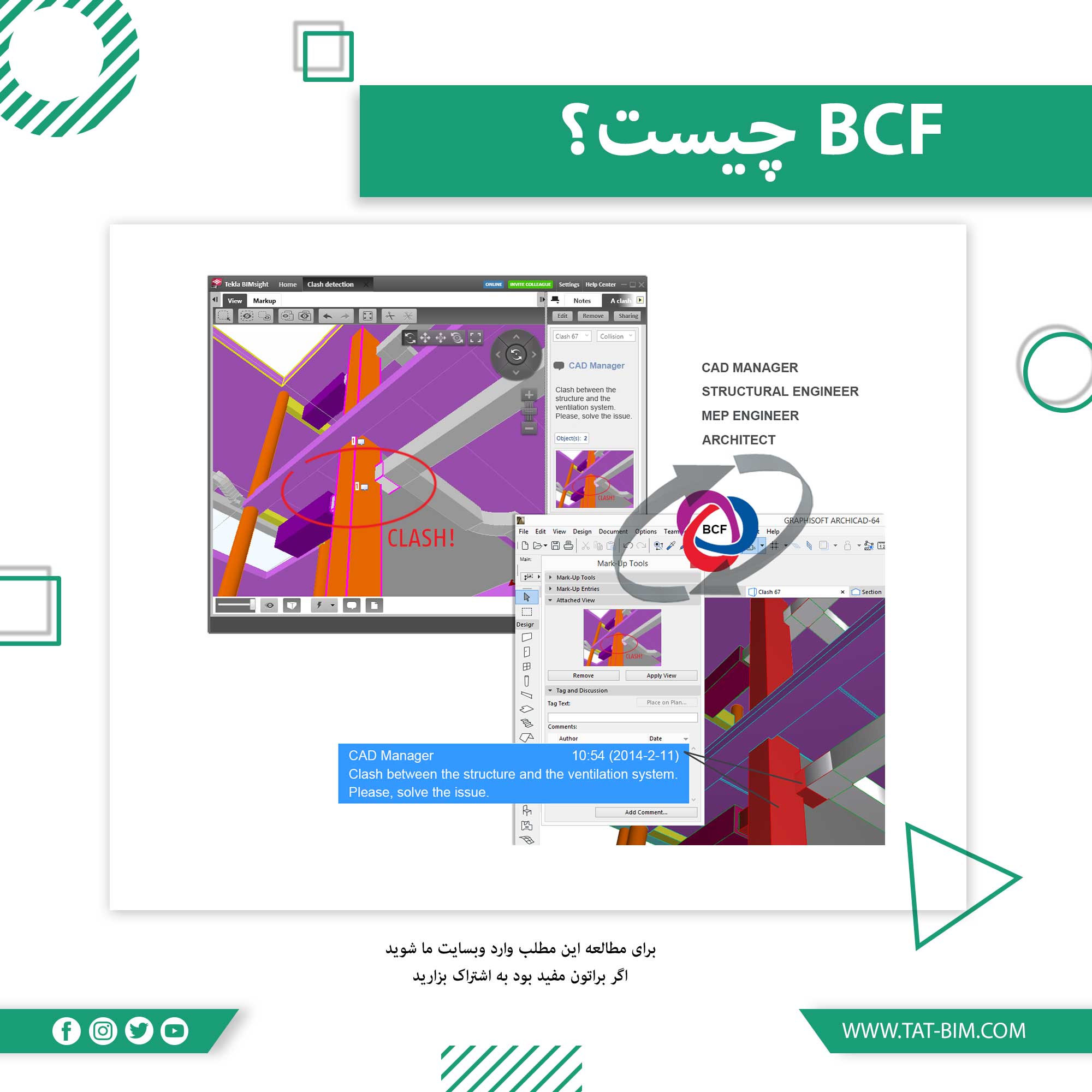 BCF چیست؟-BIM Collaboration Format یا همان واتساپ بیم