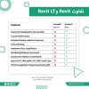 تفاوت بین Revit و Revit LT
