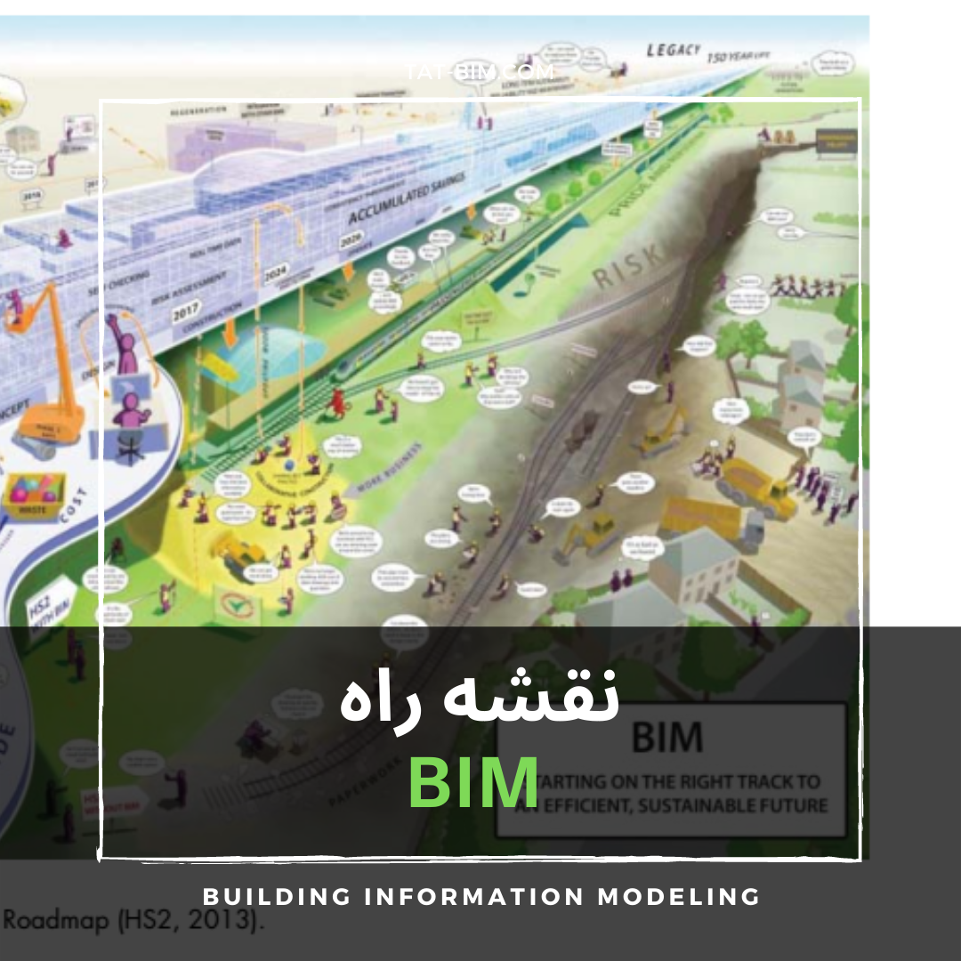نقشه راه BIM-(BIM Roadmap)