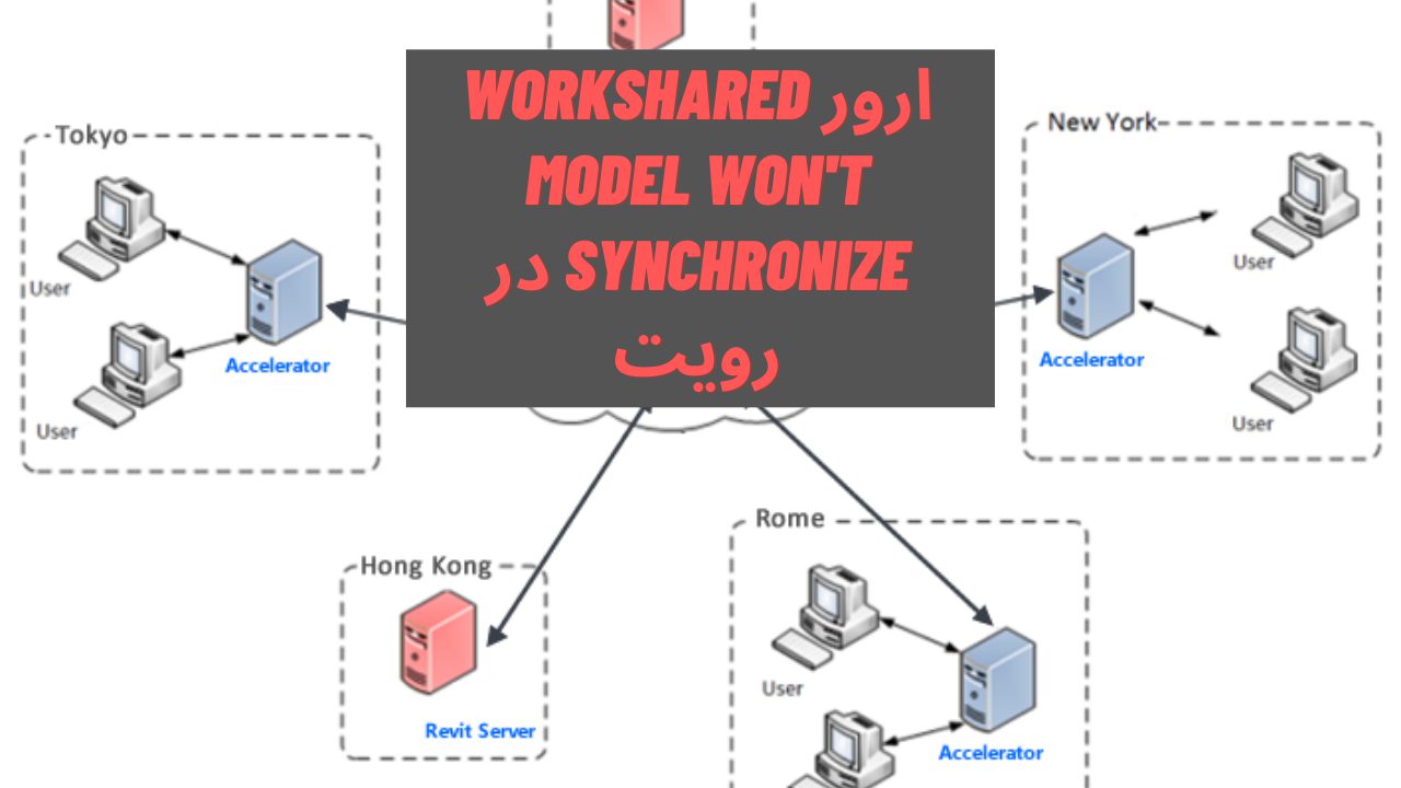 ارور Workshared Model Won’t Synchronize در رویت