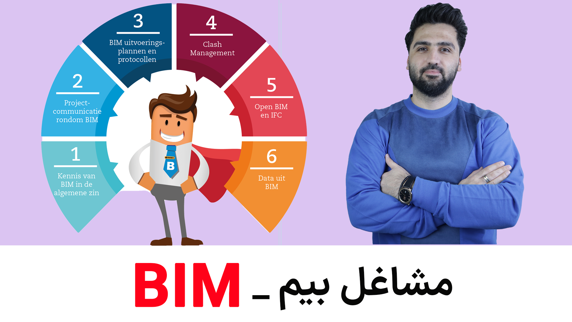 مشاغل BIM – نقش های BIM
