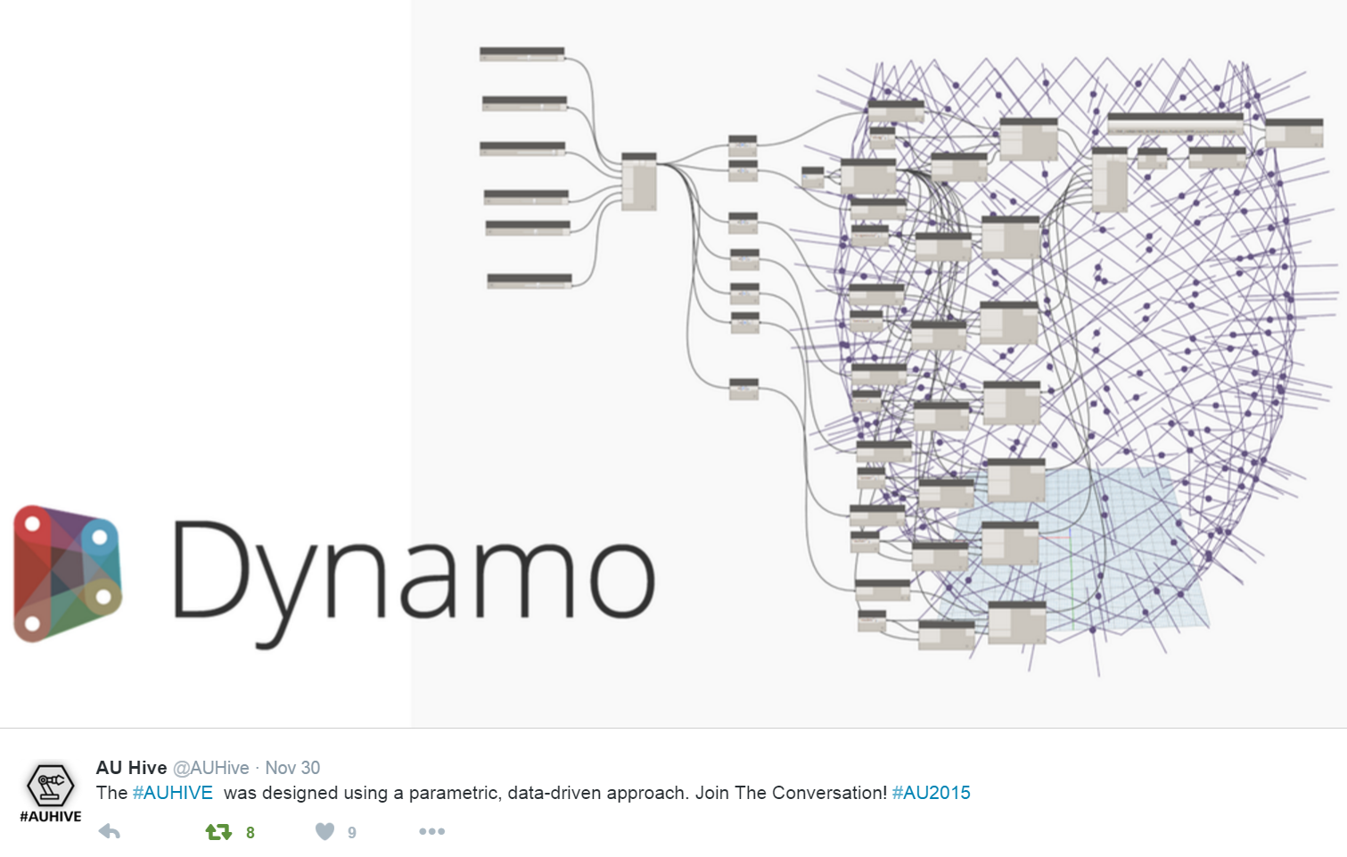 2015 12 04 1305 داینامو-Dynamo چیست ؟