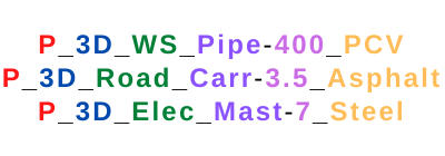 P 3D WS Pipe 400 PCV P 3D Road Carr 3.5 Asphalt P 3D Elec Mast 7 Stal چگونه در 12 مرحله با BIM شروع کنیم؟ قسمت 2 - پیاده سازی bim